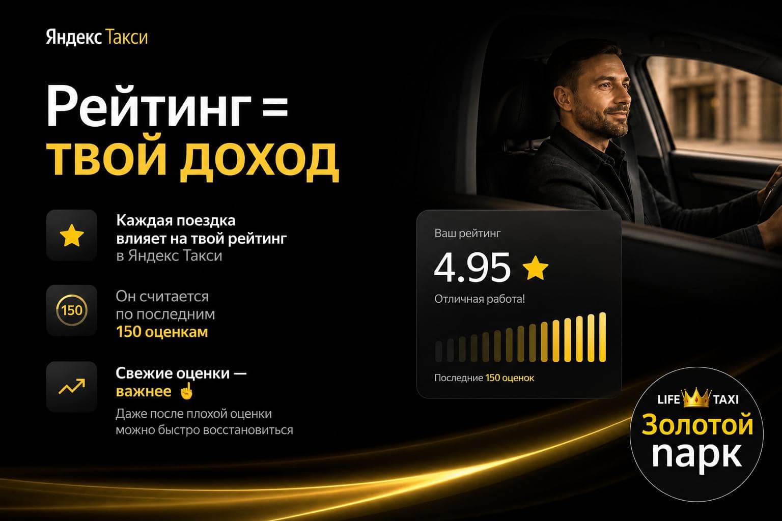 Новости такси
